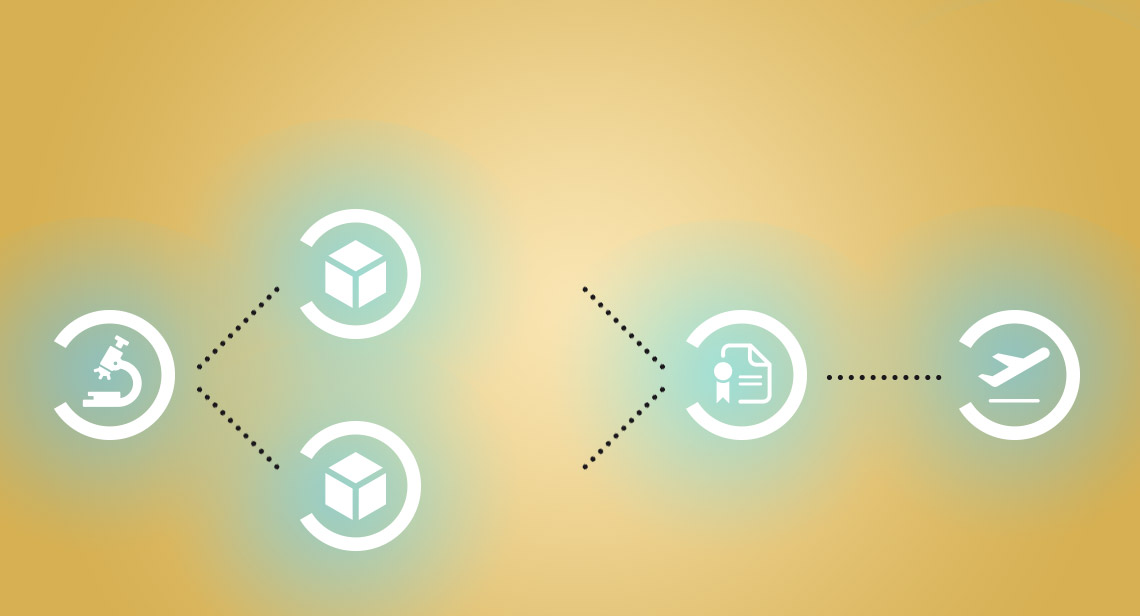 ECOTERM schema produzione